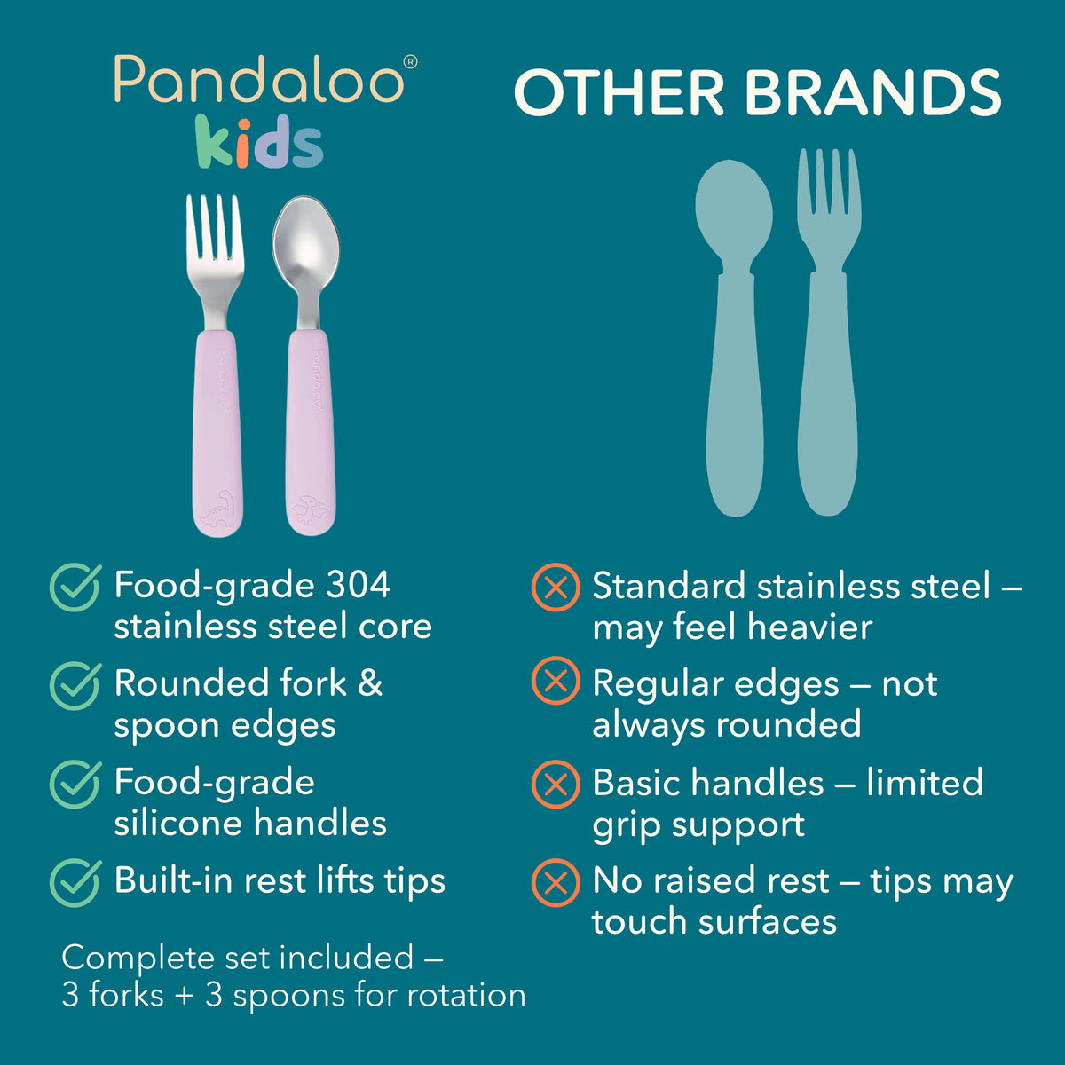 Kids Cutlery Set – Lilac Rhapsody + Sweet Sage + Purple