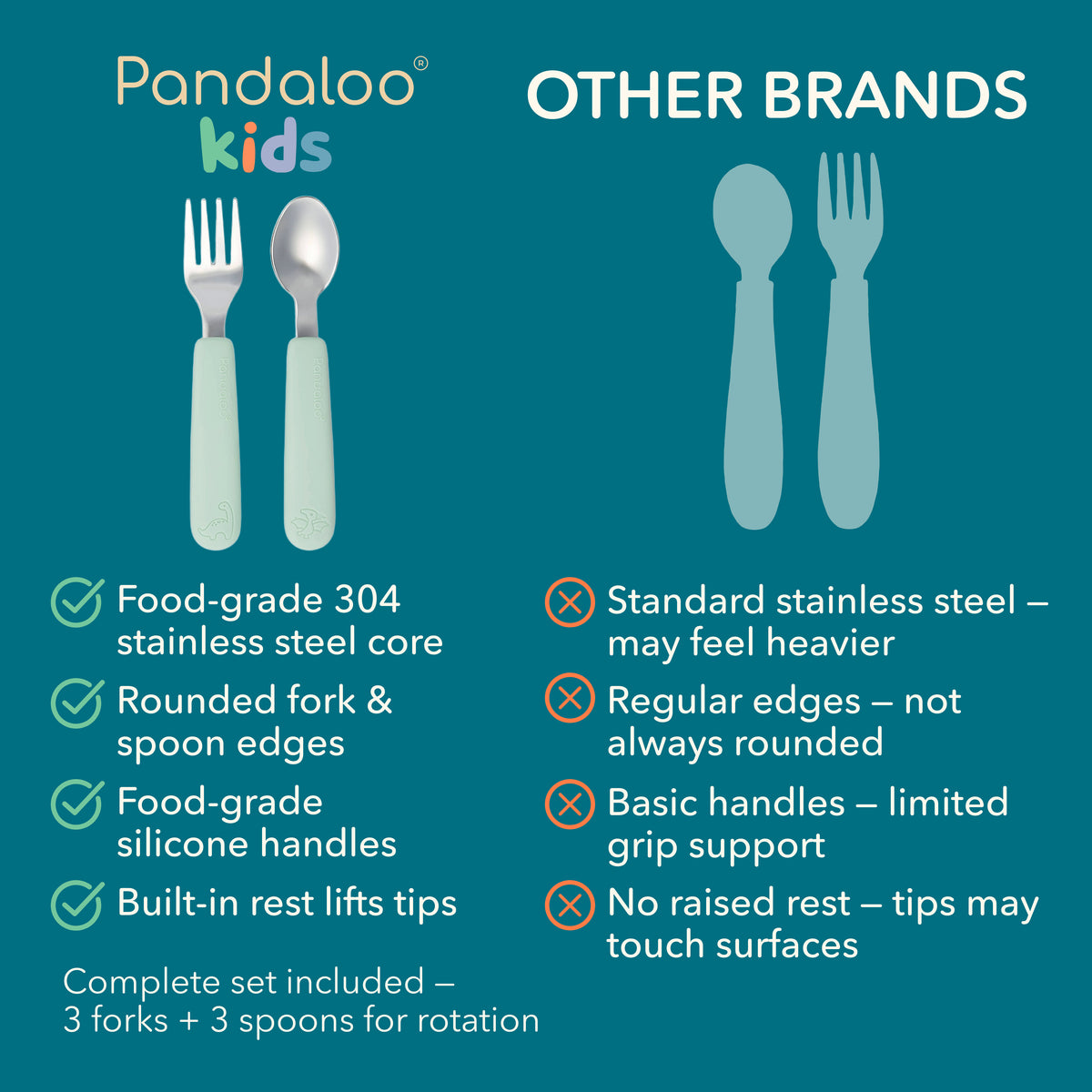 Kids Cutlery Set – Creamy Mushroom + Sweet Sage + Baby Blue