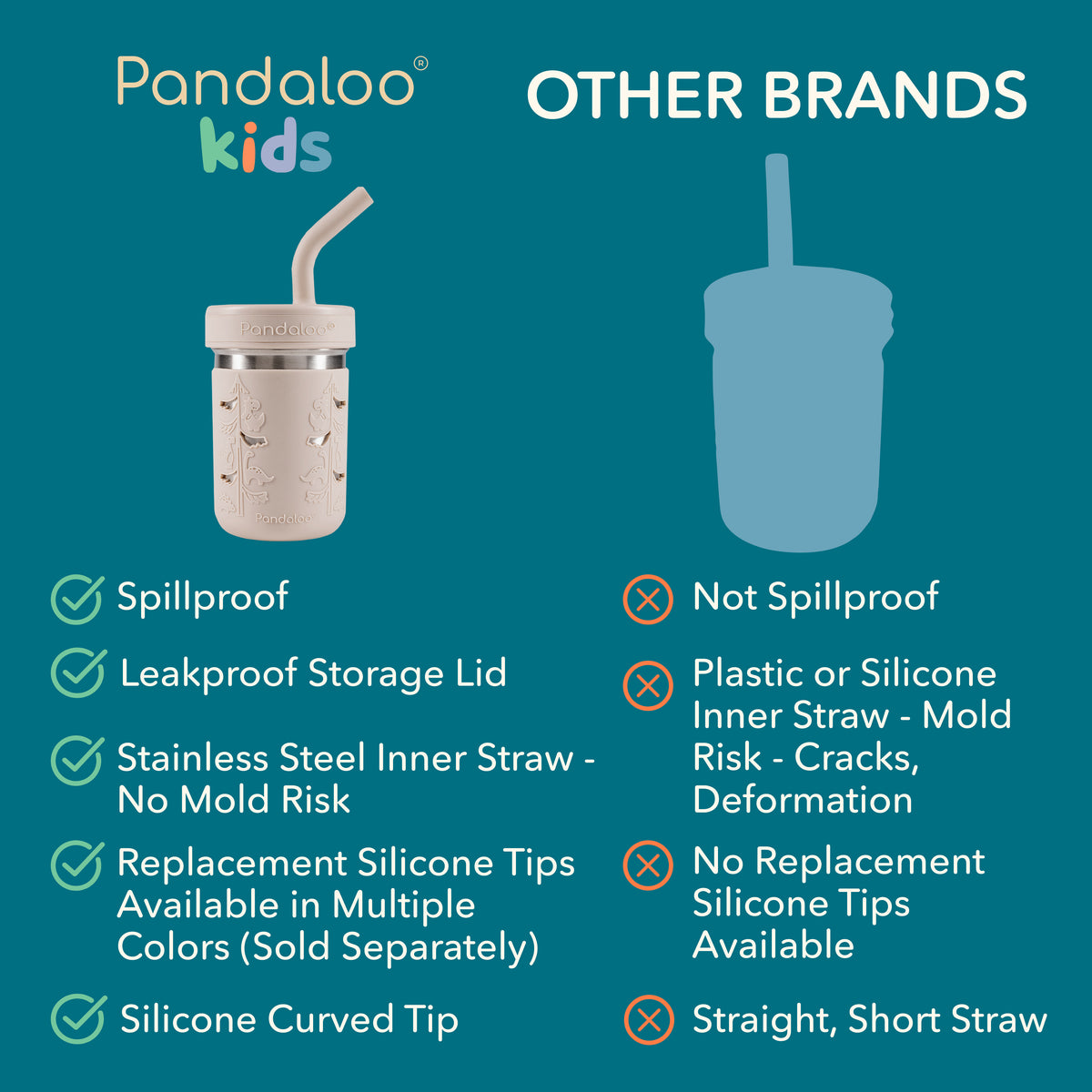 Kids 10 oz Stainless Steel Smoothie Cups 2-Pack – Baby Blue + Sweet Sage