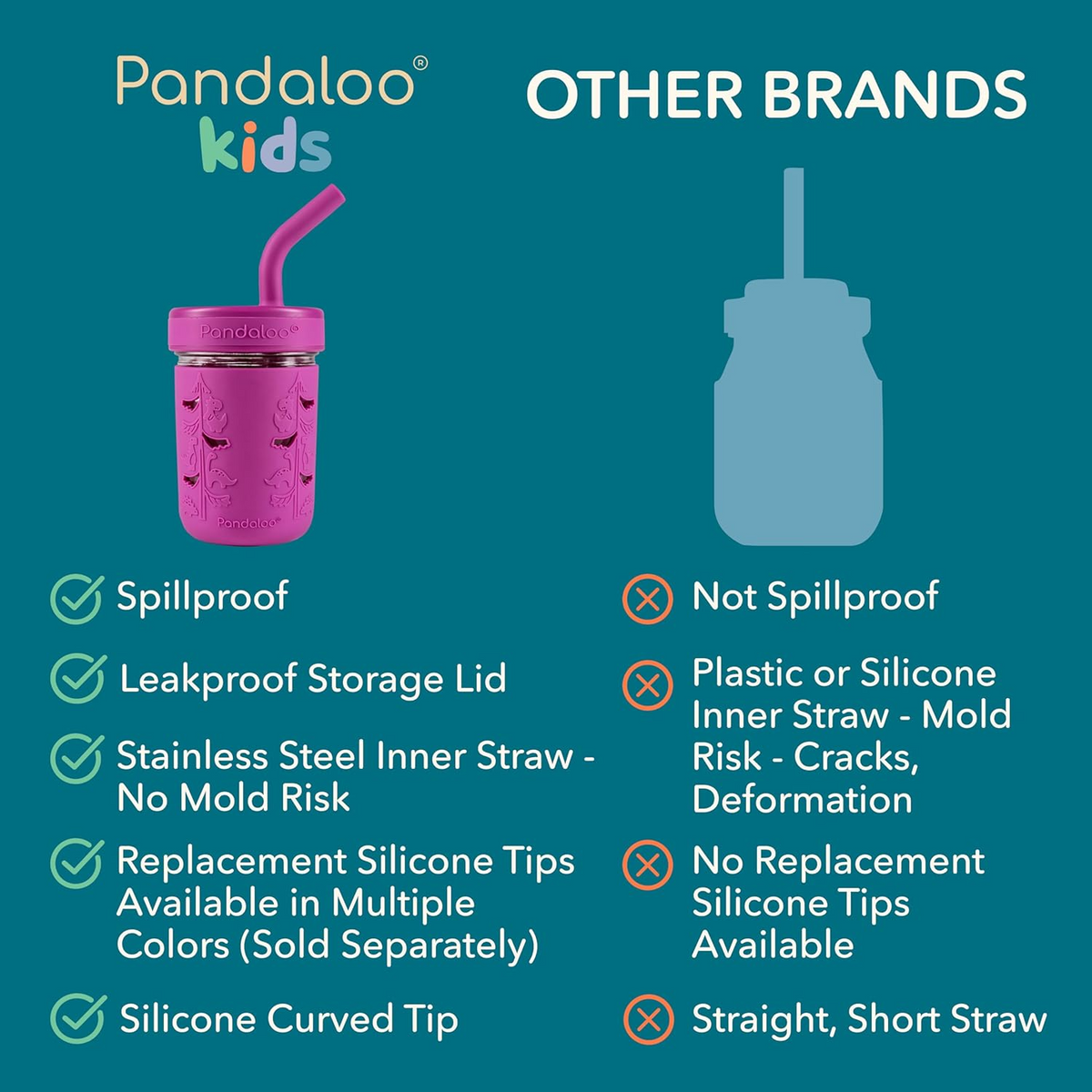 Kids 8 oz Glass Mason Jar Cups 2 Pack - Bubblegum Pink + Sweet Sage